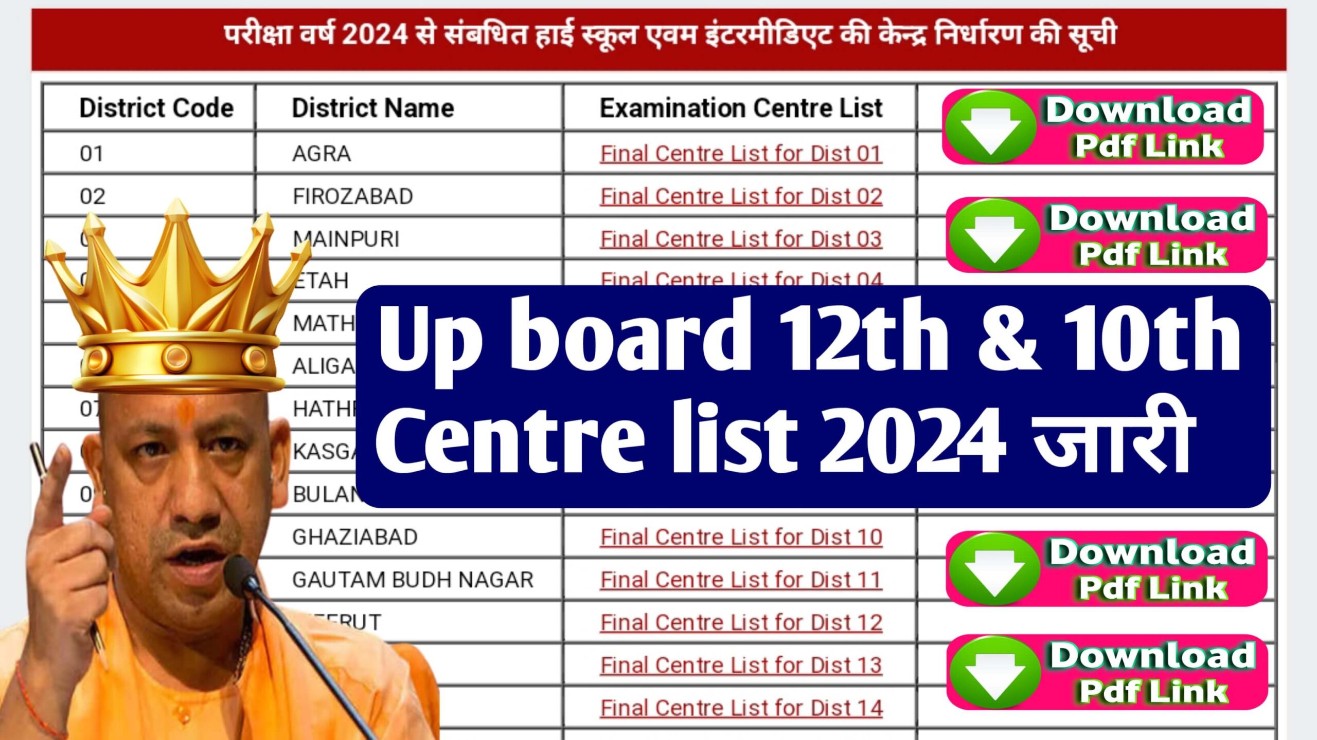 Up Board Center List 2024 released