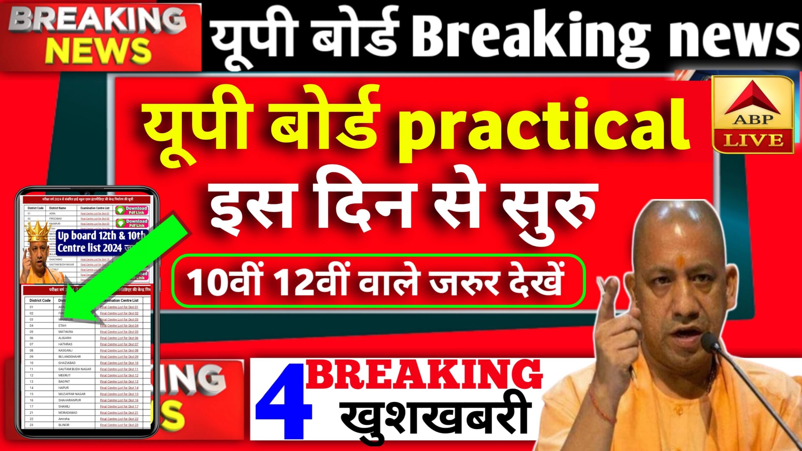 Up Board Practical Exam 2024