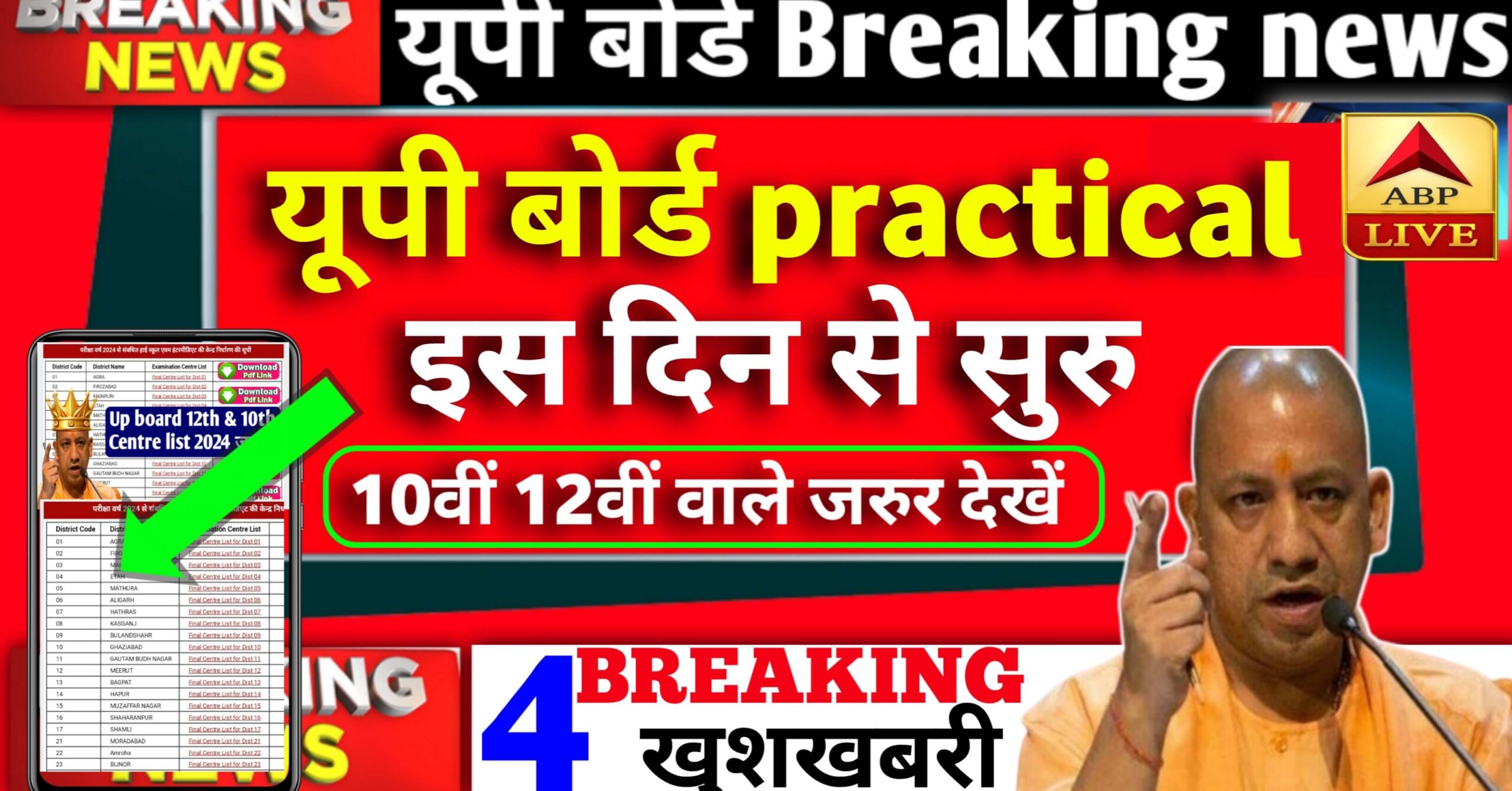 Up Board Practical Exam 2024