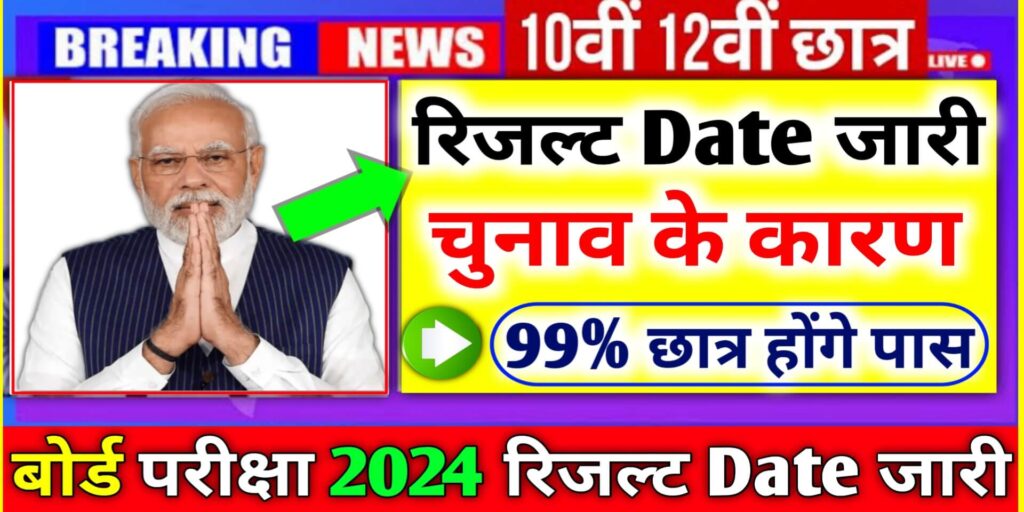 Up Board Result 2024 Kab Aayega