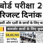 Up Board Result 2024 kab aayega